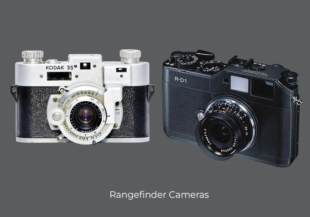 Best Rangefinder Cameras